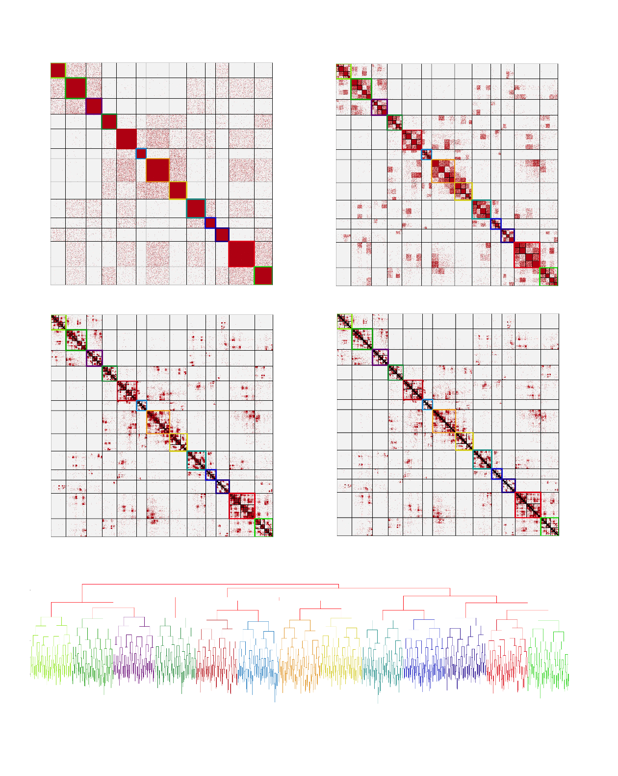 a_hierarchical_block_distance_model_for_ultra_low_dimensional_graph_representations.png