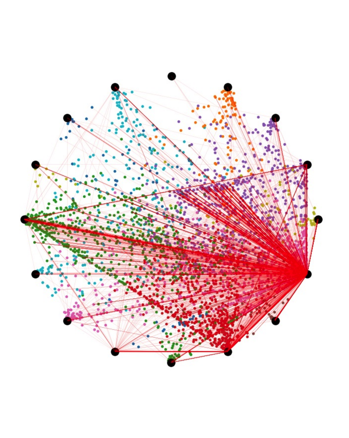 a_hybrid_membership_latent_distance_model_for_unsigned_and_signed_integer_weighted_networks.png