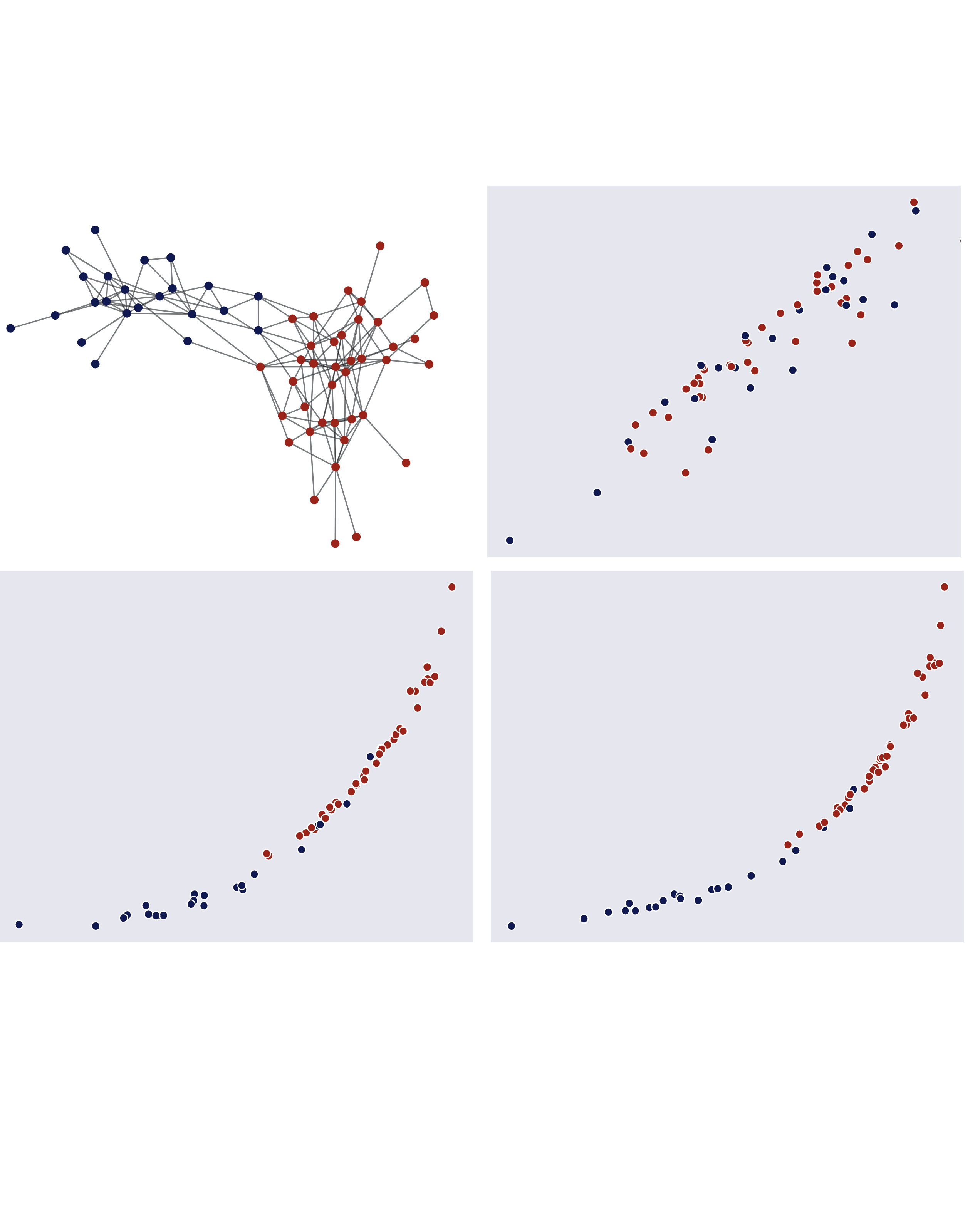 exponential_family_graph_embeddings.png