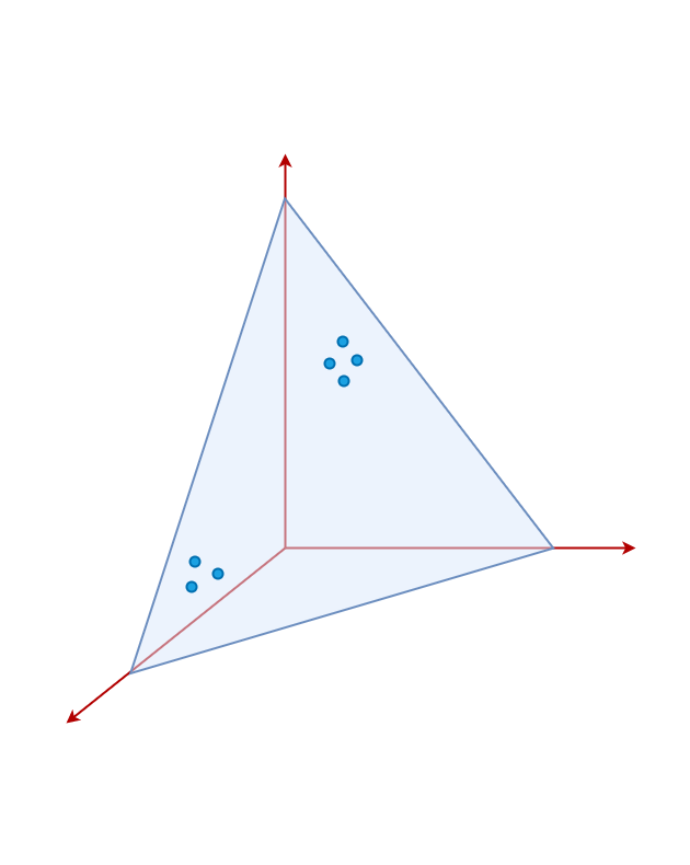 hm_ldm_a_hybrid_membership_latent_distance_model.png