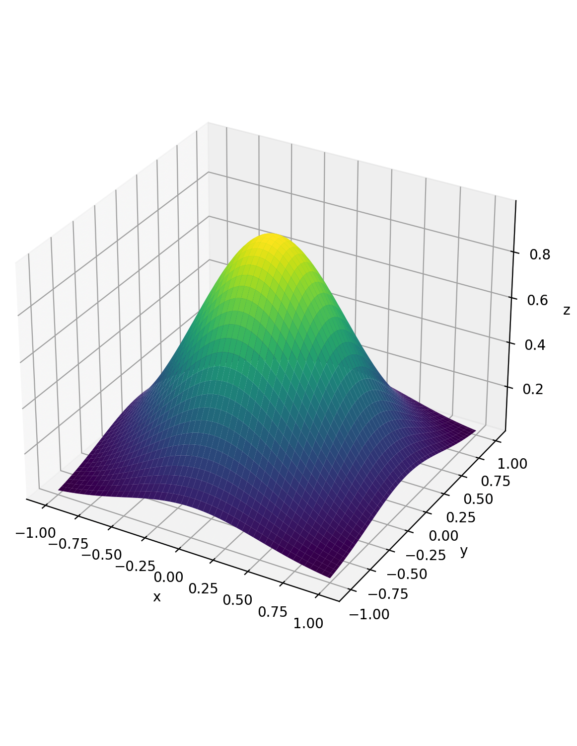 kernel_node_embedding.png